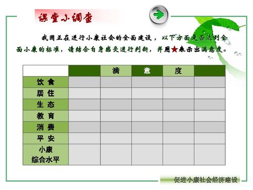 促進(jìn)小康社會(huì)經(jīng)濟(jì)發(fā)展 社會(huì)經(jīng)濟(jì)咨詢(xún)服務(wù)的角色與價(jià)值